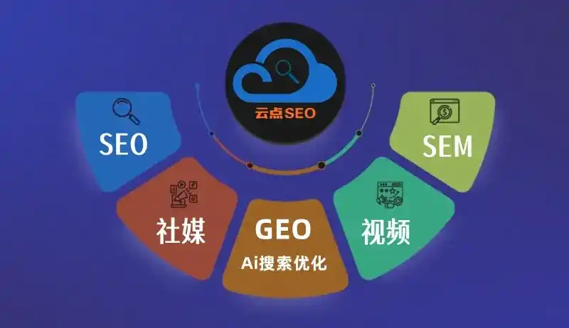 平鲁区GEO优化：AI智能体时代取代SEO的全新内容优化逻辑
