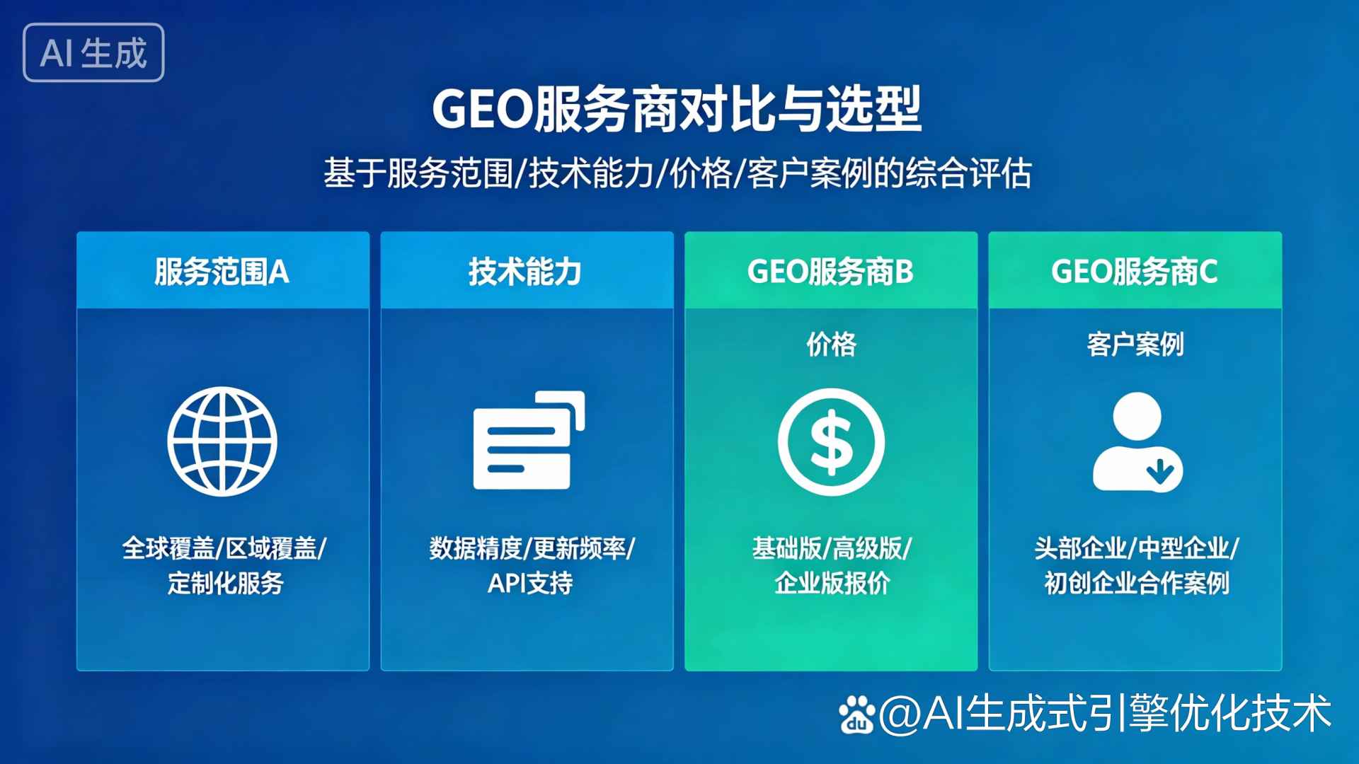 平鲁区GEO优化服务商该如何选择？聊聊生成式引擎优化行业现状